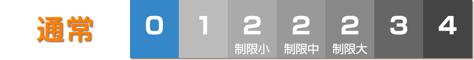 通常