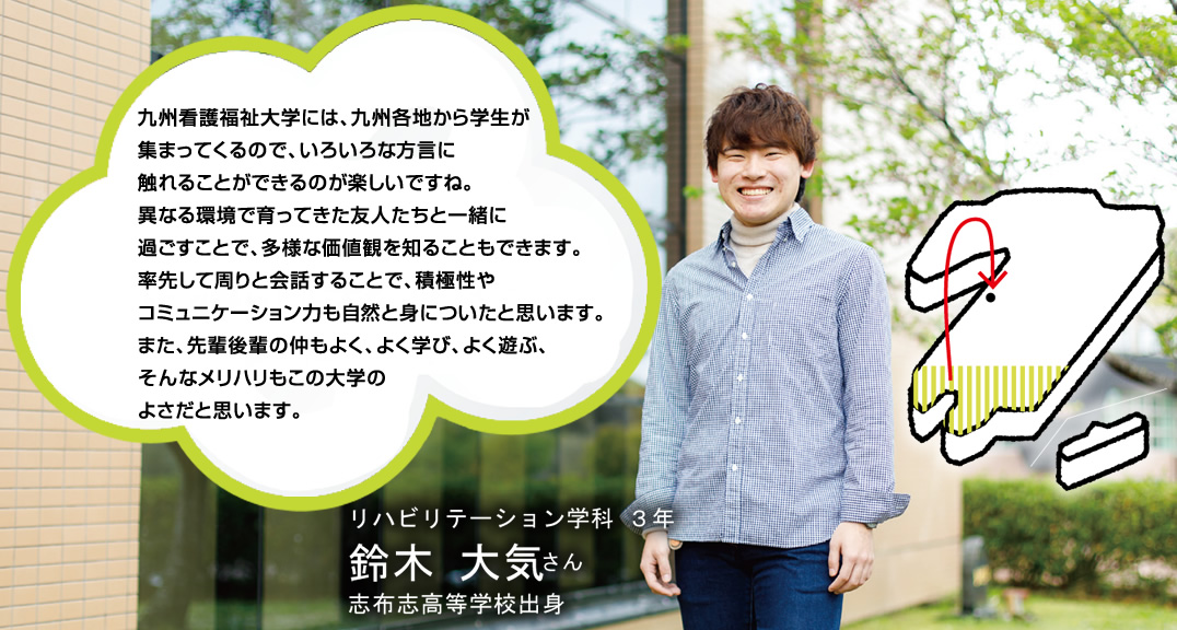 九州看護福祉大学には、九州各地から学生が集まってくるので、いろいろな方言に触れることができるのが楽しいですね。異なる環境で育ってきた友人たちと一緒に過ごすことで、多様な価値観を知ることもできます。率先して周りと会話することで、積極性やコミュニケーション力も自然と身についたと思います。また、先輩後輩の仲もよく、よく学び、よく遊ぶ、そんなメリハリもこの大学のよさだと思います。