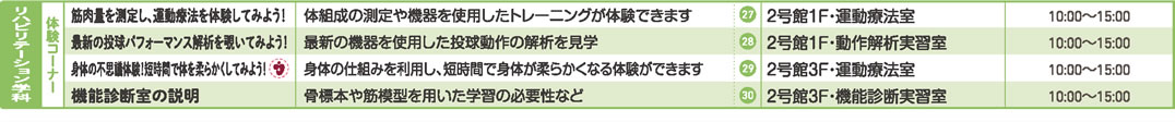 リハビリテーション学科のプログラム