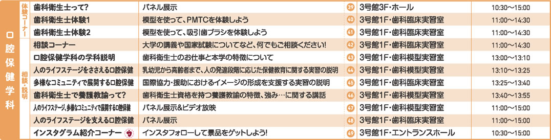 口腔保健学科のプログラム