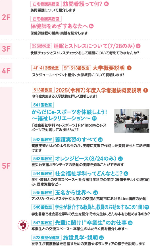 本館のプログラム2