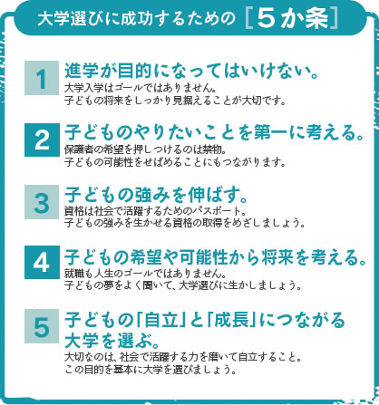 大学選びに成功するための「5か条」