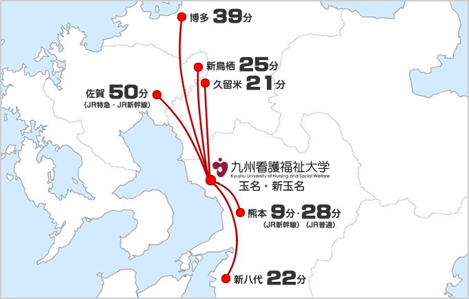 自宅通学でも近い